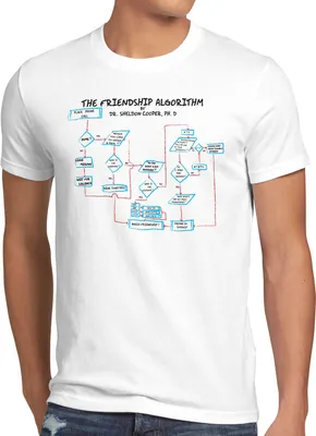 Produktbild von BaumwolleCloud Friendship Algorithm Herren T-Shirt sheldon
