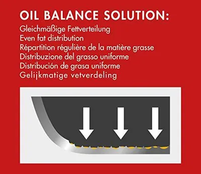 Imagen del producto de cm Schwarz