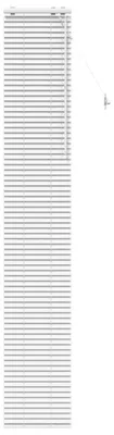 Zdjęcie produktu dla Żaluzja biała vidaXL, 40 x 250 cm, rama 35 mm, wykonana z litego drewna paulowni