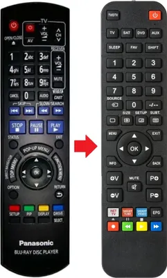 Produktbild von Fernbedienung passend für PANASONIC N2QAYB000509