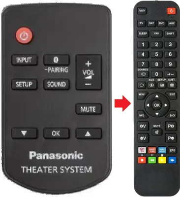 Produktbild von Fernbedienung passend für PANASONIC SCHTB18EGK | SCHTB385 | SCHTB580EGK