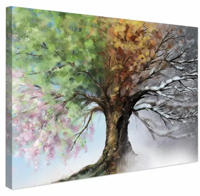 Image de Décoration murale en toile - Arbre et saisons - 60 x 40 cm