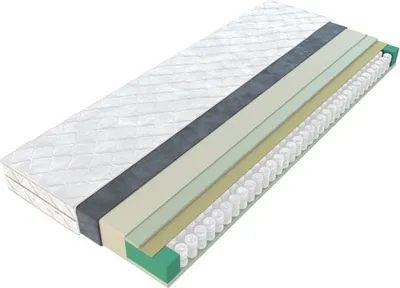 Produktbild von Sky Fresh 140X200