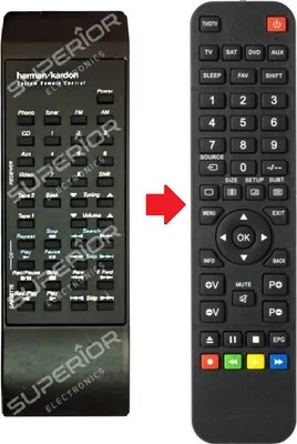 Produktbild von Ersatz Fernbedienung Harman Kardon HK3400 / HK3500
