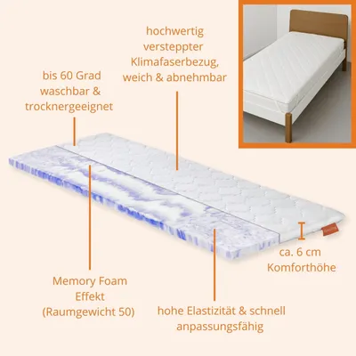 Produktbild von orthopädischer Gelschaum Topper, 180x200 cm, für alle Matratzen, mit Memory Effekt, sleepling