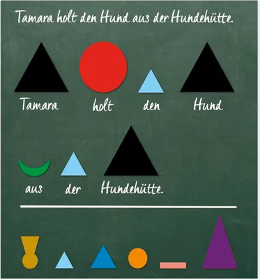 Produktbild von TimeTEX Wortarten-Symbole, magnetisch, 60-tlg. "Montessori Premium"