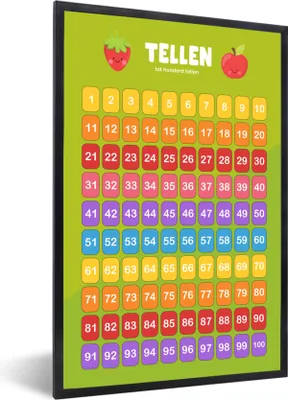 Produktbild von MuchoWow® MuchoWow® Gerahmtes Poster Kinderzimmer - Pädagogisch - Zählen - Jungen - Mädchen - Kinder - Grün 40x60 cm - Poster mit zchwarzem Bilderrahmen - Papierdruck - Wandbilder