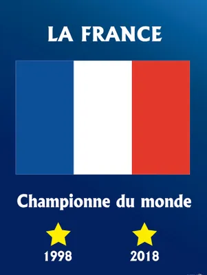 Produktbild von Fußball Kunstdruck Bild - Frankreich Weltmeister 1998 2018 (80 x 60 cm)