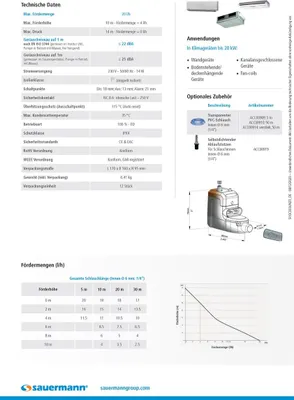 A technical datasheet with product specifications, applications, optional accessories, and performance data for a Sauermann pump.