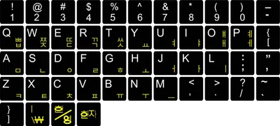 Produktbild von Koreanische Tastaturaufkleber wasserdicht für Laptop und PC