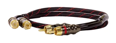 Produktbild von Dynavox Perfect Sound Cinchkabel 0,75 Meter