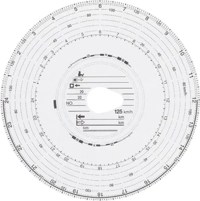 Immagine prodotto di RNK Verlag 3101 Dischi diagrammatici originali HAUG 125 151 (125 km/h automatico), 100 pezzi