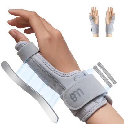 Imagen del producto de Ortesis para el pulgar con 3 niveles de estabilidad, ajustable, para la mano derecha e izquierda, ideal para tendinitis