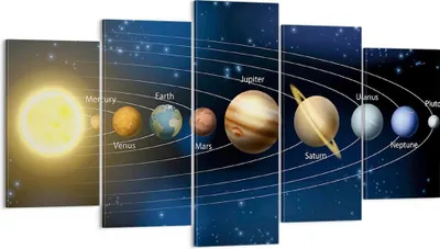Produktbild von Bild auf Leinwand - Leinwandbild - Kosmos Planet - 160x85cm - Wand Bild - Wanddeko - Wandbilder - Leinwanddruck - Bilder - Kunstdruck - Wanddekoration - Leinwand bilder - Wandkunst - EA160x85-3650