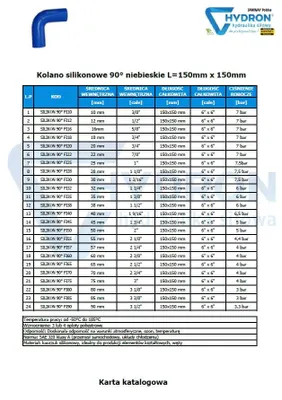 Produktbild von Silikonwinkel 90° blau fi50 150X150