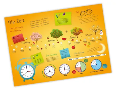 Produktbild von Kinder Lernposter Die Zeit - Größe: DIN A3 - 420 x 297 mm
