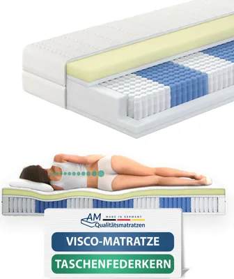 A cutaway view of a mattress showing its internal layers, and a person lying on a mattress.