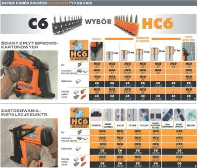 Produktbild von ITW HC6 27 mm, Nägel Spit Pulsa, Spezialnägel, inkl. 1 Kartusche Gas, 500 Stk Nägel 27 mm (057553)