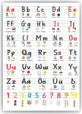 Produktbild von Grundschrift Poster inkl. 5 Übungsblätter | ABC Lernposter Zahlen & Alphabet Lernhilfe für Kinder Einschulung Kindergarten Grundschule – DIN A3 (29.7x42cm)