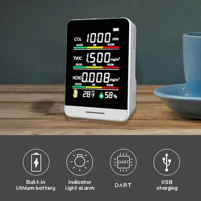 Image de Détecteur de CO2 TVOC HCHO Outil de détection de la température et de l'humidité Vie domestique intelligente Bureau Intérieur Extérieur Haute précision Détection rapide Moniteur de qualité de l'air Détection polyvalente