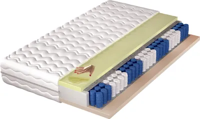 Zdjęcie produktu dla Materac Adidar Vertus dwustronny elastyczny średnio twardy 120x200cm