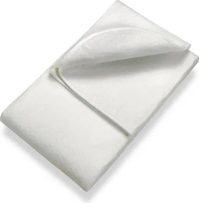 Obrázek produktu pro Sleezzz Basic Podložka pod matraci z jehlovaného filcu 200 x 200 cm, chránič matrace na rošt, bílá
