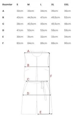Produktbild von Damenoverall MOE M574 SCHWARZ Größe: XL