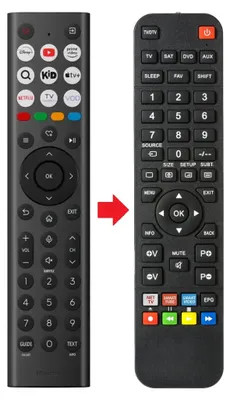 Produktbild von Fernbedienung passend für HISENSE 100U7Q | 32A4Q | 40A4Q