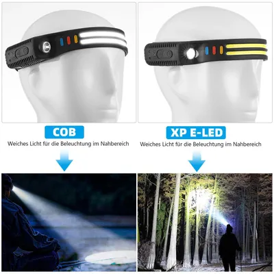 Produktbild von 2X Stirnlampe COB+LED Kopflampe Wiederaufladbar Bewegungssensor 5-Modi Akku USB