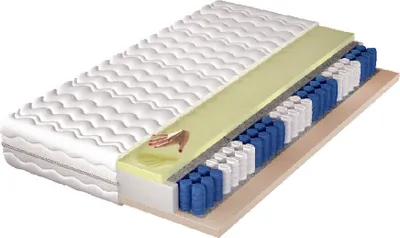 Obrázek produktu pro Pohodlná oboustranná matrace se zónovou profilací Arsen, 160 x 200