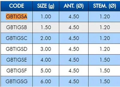 Produktbild von Colmic Tigro Sliding Angeln Schwimmt Orange 5 g Orange 5 g