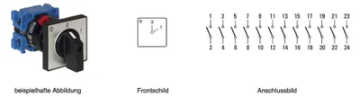 Produktbild von Kraus & Naimer Ausschalter, 1polig, 60°, Zentralbefestigung, Ith=20A, P=5,5 kW (AC-3, 400V), 2x2,5 mm², 1 Stk.