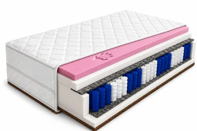 Produktbild von Taschenfederkernmatratze NOVA COMFORT 120x200 cm – Premium Kokos & Memoryschaum, H2/H4, 7 Zonen, Premium-Viskosebezug, 23 cm