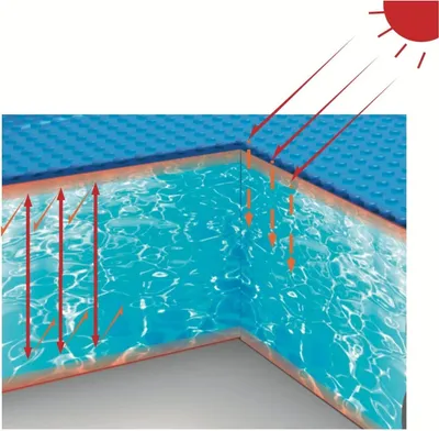 Produktbild von Sonstige Sonnensegel für Souffleusen ø 300 cm - blau