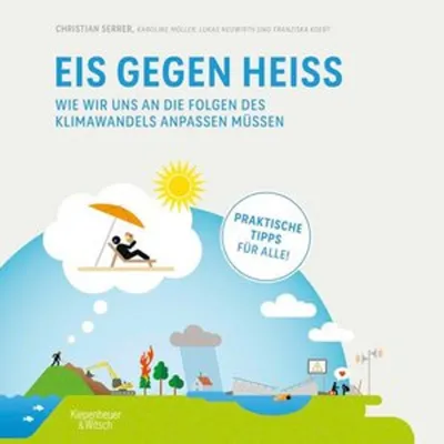 Produktbild von Eis gegen heiß