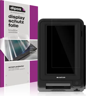 Obrázok produktu pre 4x dipos CC Adyen S1U2