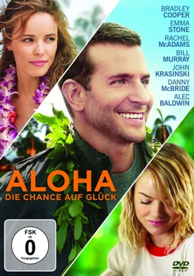 Produktbild von Aloha