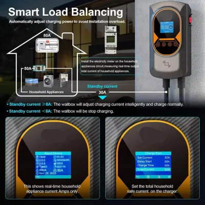 Immagine prodotto di Colonnina di ricarica - caricabatterie per auto elettrica - ricarica domestica - 7,6 kW - 32A - monofase - grado di protezione IP66