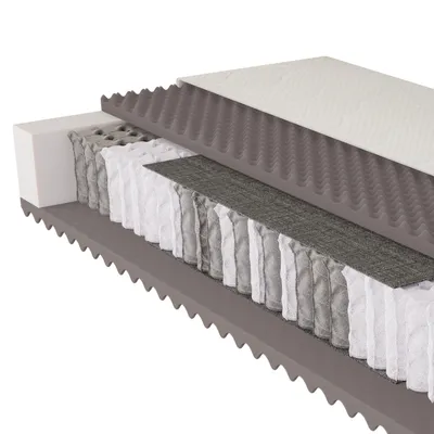 Produktbild von BeCo Matratze 5 Sterne TFK / 100 x 200 cm / H2 / Tonnentaschenfederkernmatratze / 29 cm / von Kunden "Sehr Gut" bewertet / Boxspring-Feeling