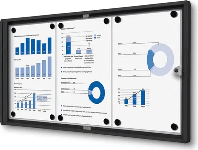 Produktbild von Showdown Schaukasten für Innen  Economy SCXS - 3x DIN A4 - Aluminium - Schwarz