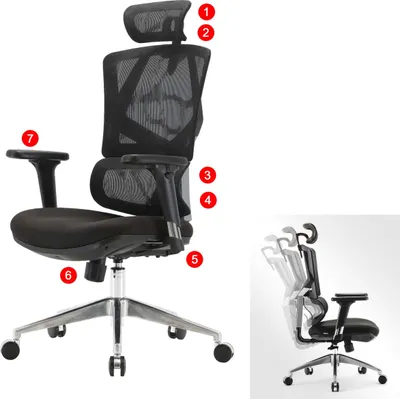 A black ergonomic office chair with numbered callouts pointing to different features.
