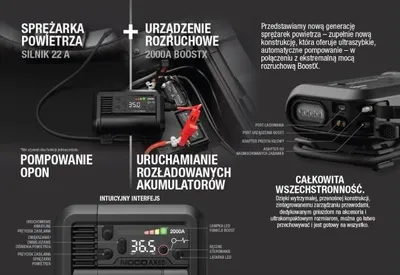 Zdjęcie produktu dla Urządzenie Rozruchowe 2000A 12V + Kompresor Powietrza 22A 100Psi 6,9 Bar