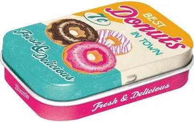 Zdjęcie produktu dla Nostalgic Art 4036113813486, Schowek, Prostokątny, Obraz, Wewnętrzna, 1 szt.