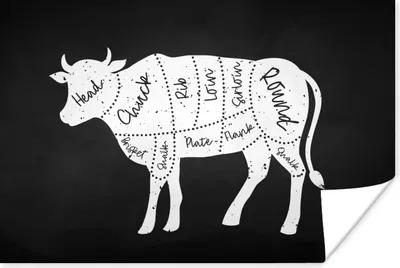Produktbild von MuchoWow® Poster Kuh - Küche - Fleisch 180x120 cm - Fotoplakat