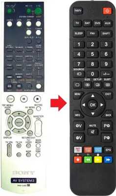 Produktbild von Fernbedienung geeignet für SONY RMU40 | STR-KLS40 | STRKLS40