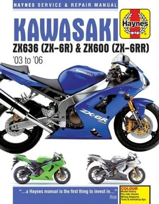 Produktbild von Kawasaki ZX-6R (03-06)