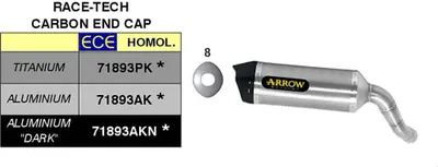 Produktbild von ARROW Race-Tech Slip-On Auspuff dunkel Aluminium mit Endkappe für Kawasaki Versys 1000