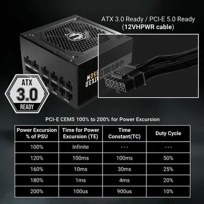 Produktbild von Stromquelle BitFenix ATX