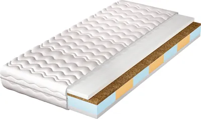 Obrázok produktu pre Adidar Kreta obojstranný 7-zónový matrac s kokosom tvrdý/stredne tvrdý 140x200cm