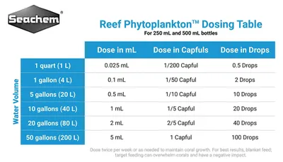 Immagine prodotto di Seachem Reef Phytoplankton, 500 ml